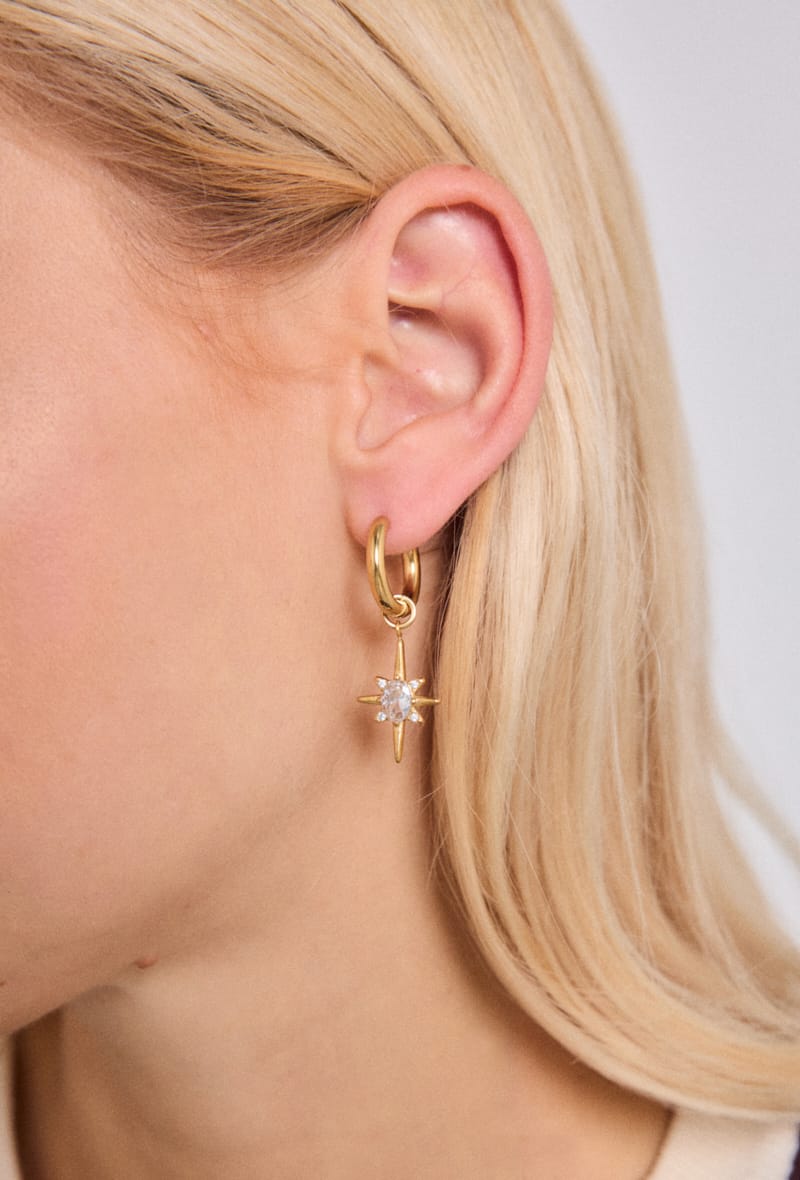 Boucles d’oreilles Honorine – Lueur Céleste en Acier Doré et Cristal